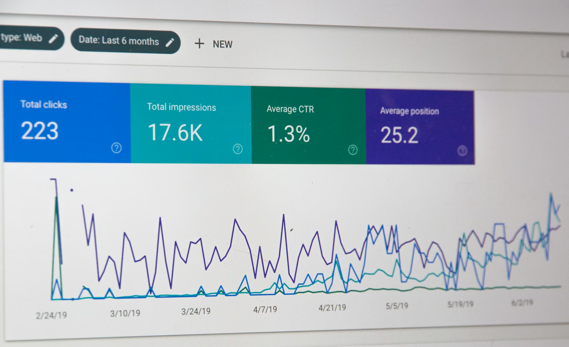 SEO-optimized content